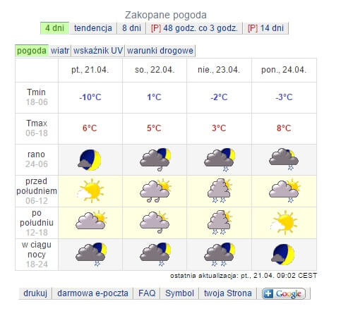 www.weatheronline.pl